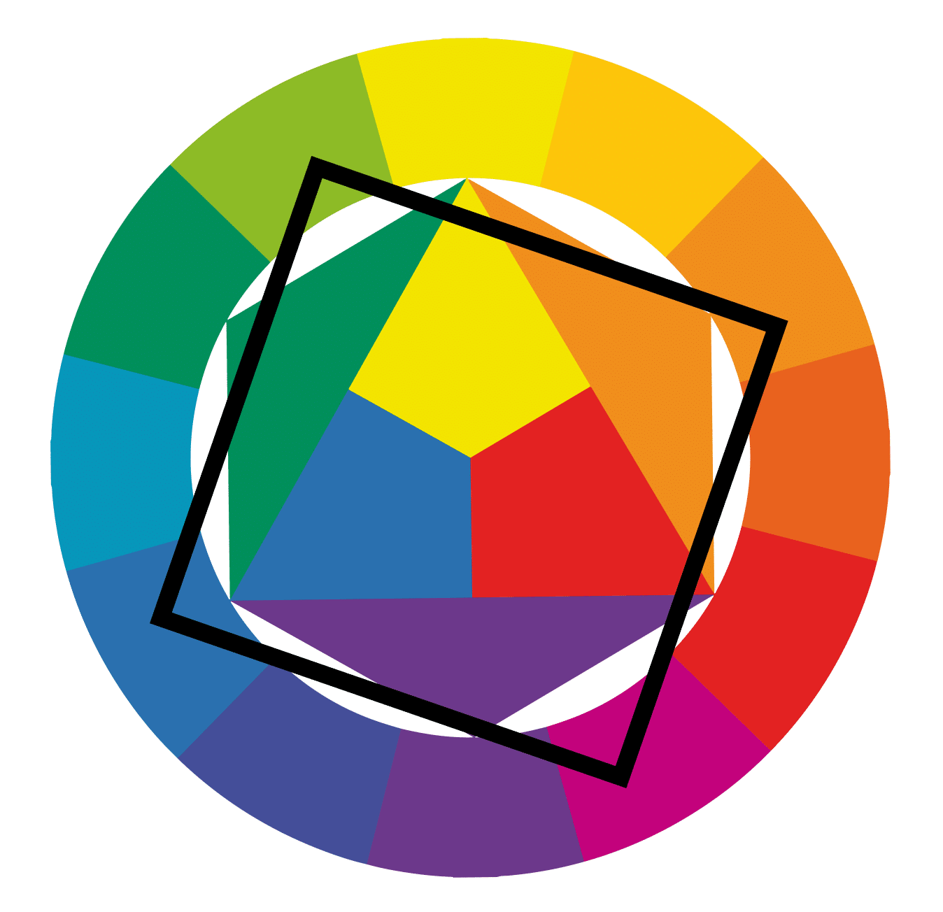 Цветовые сочетания в гардеробе